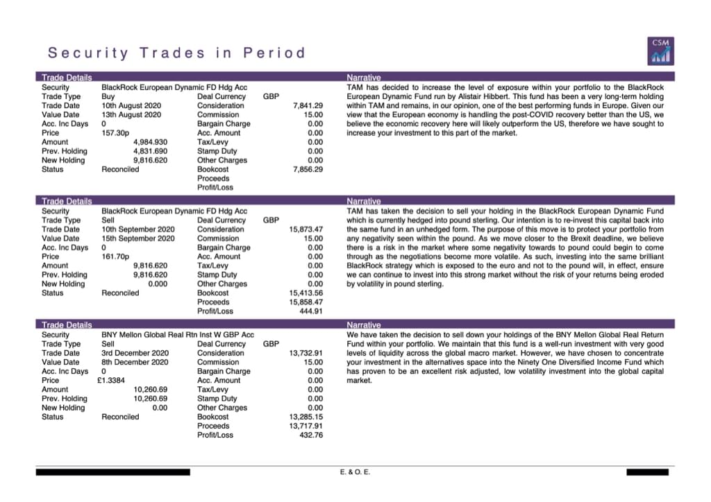 security-trades-in-period-2