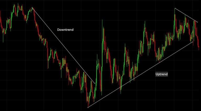 bowmoor-capital-trend-follower-winner-cta-and-discretionary- trader-awards-2023